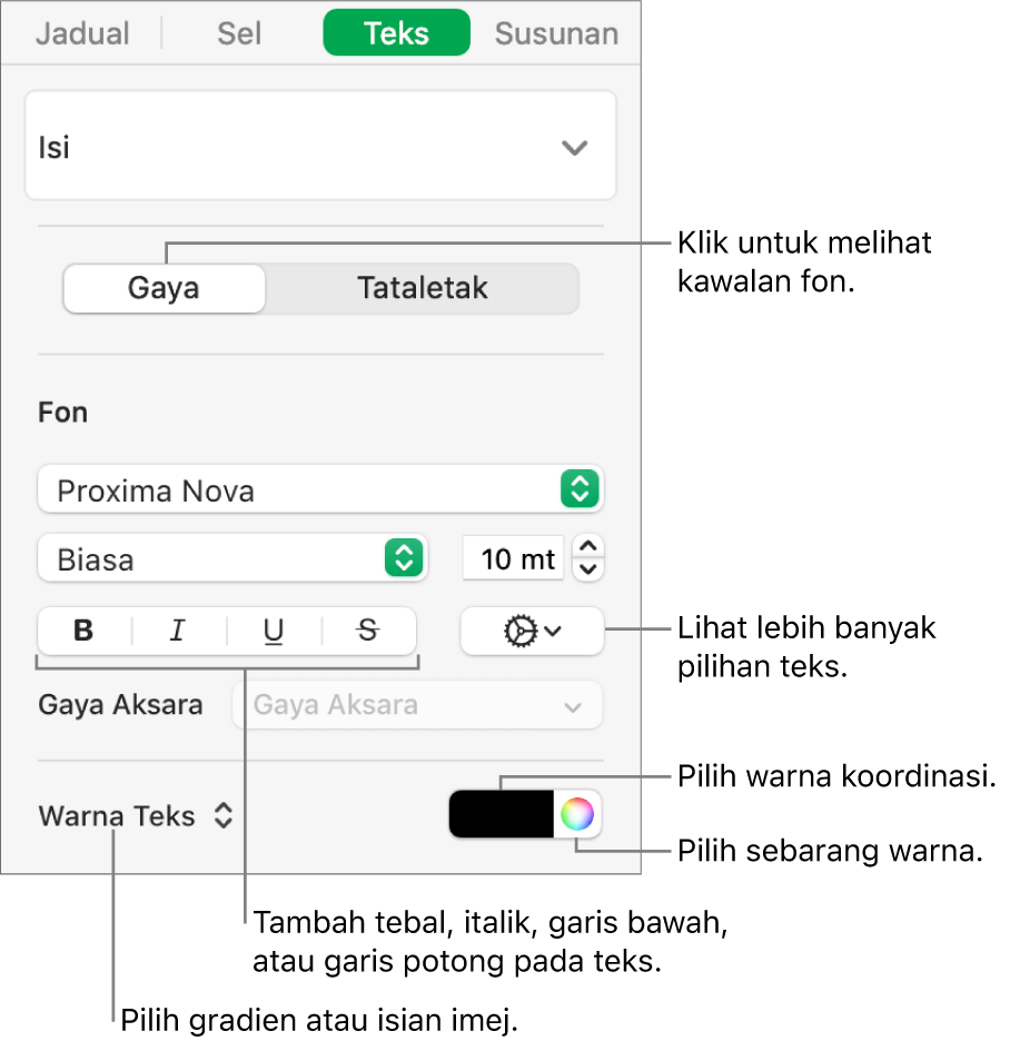 Kawalan untuk menggayakan jadual teks.