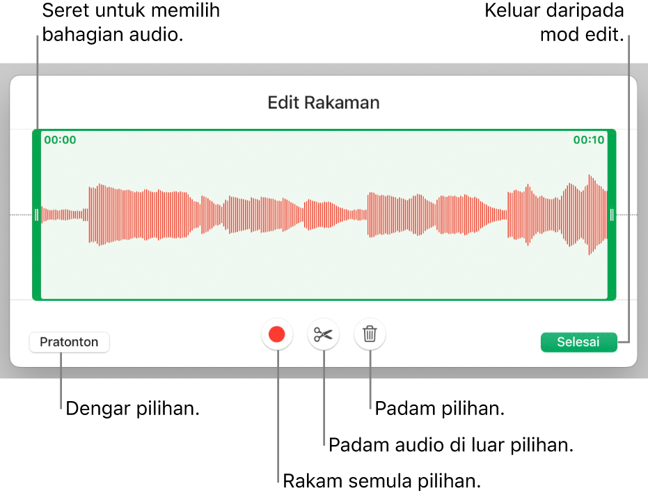 Kawalan untuk mengedit audio yang dirakam. Pemegang menunjukkan bahagian rakaman yang dipilih dan butang Pratonton, Rakam, Pangkas, Padam dan Mod Edit adalah di bawah.