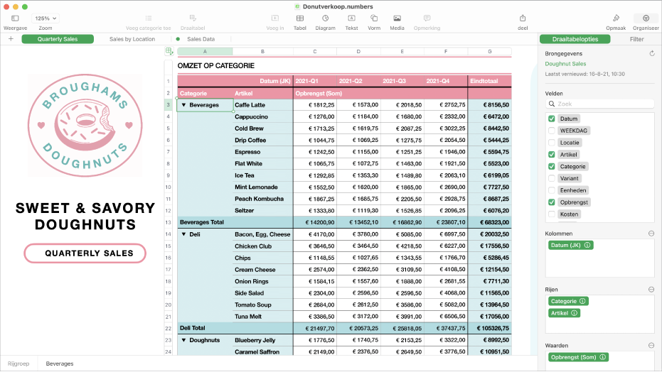 Een spreadsheet met de regelaars voor 'Draaitabelopties' en 'Filter' in de navigatiekolom 'Organiseer' aan de rechterkant van het scherm.