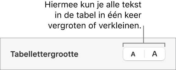 De lettergrootteregelaar voor tabeltekst.