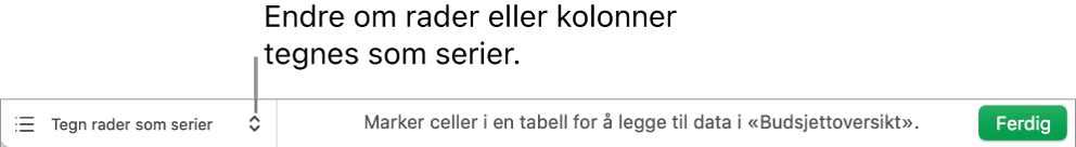 En lokalmeny for å velge hvorvidt rader eller kolonner skal tegnes som serier.