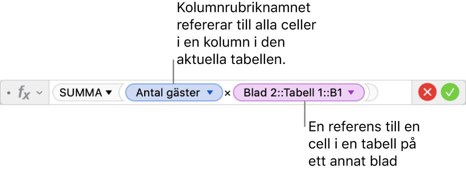 Formelredigeraren med en formel som refererar till en kolumn i en tabell och en cell i en annan tabell.