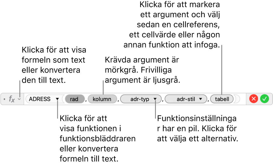 Formelredigeraren visar funktionen ADRESS och dess argumentvariabler.