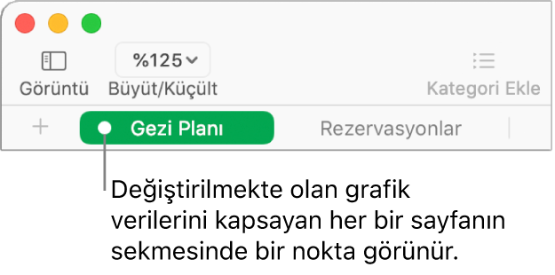 Bu sayfadaki bir tabloya şu anda düzenlediğiniz verilere sahip olan grafikte referans verildiğini belirten noktalı bir sayfa sekmesi.