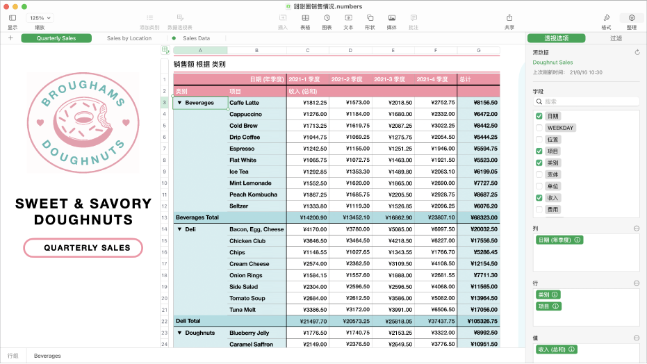 电子表格的“透视选项”和“过滤”控制显示在屏幕右侧的“整理”边栏中。