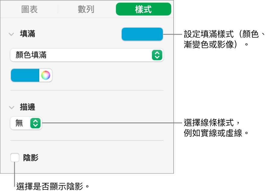 更改資料數列外觀的控制項目。