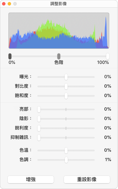 具有設定曝光度、對比度、飽和度、亮部、陰影、銳利度、抑制雜訊、色溫及色調滑桿的「調整影像」視窗。