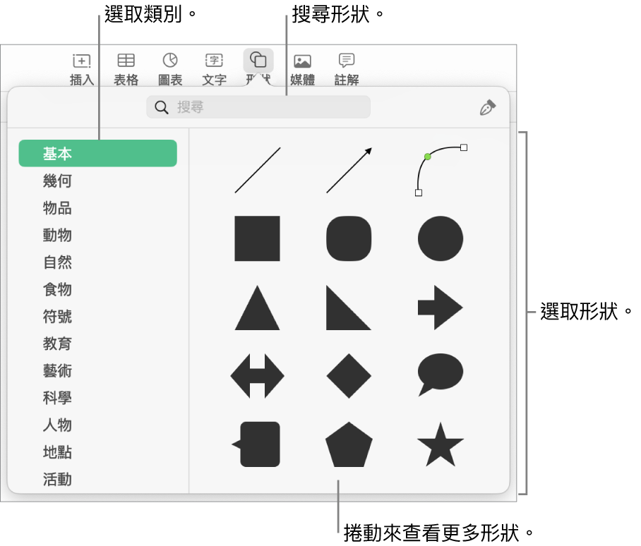 形狀資料庫，左側列出類別，右側顯示形狀。你可以使用最上方的搜尋欄位來尋找形狀，並捲動來查看更多。