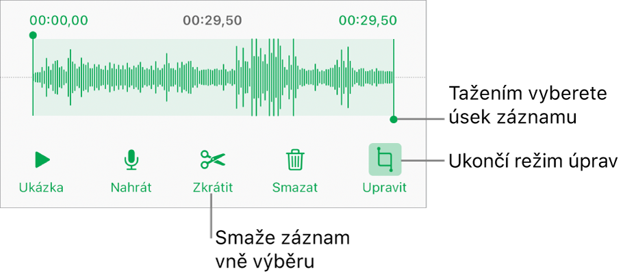 Ovládací prvky pro úpravu nahraného zvuku; vybraný úsek nahrávky je vyznačen pomocí úchytů a pod ním se nacházejí tlačítka Náhled, Zaznamenat, Zkrátit, Smazat a Režim úprav