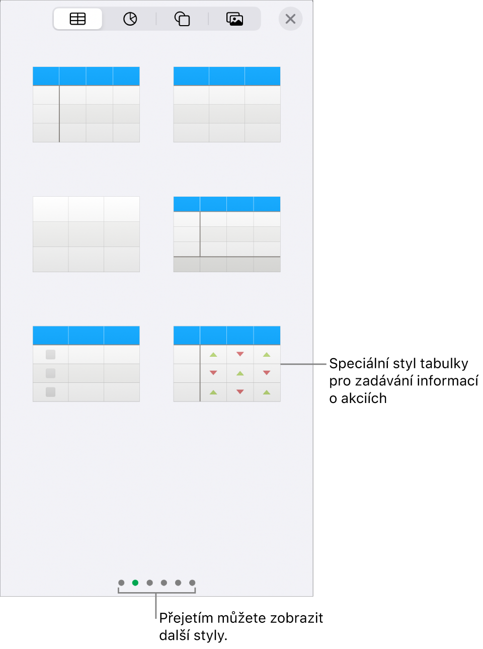Miniatury dostupných stylů tabulky se speciálním stylem pro zadávání informací o akciích v pravém dolním rohu. Šest teček podél dolního okraje znamená, že můžete přejížděním zobrazit další styly.