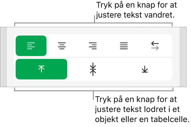 Vandrette og lodrette justeringsknapper til tekst.