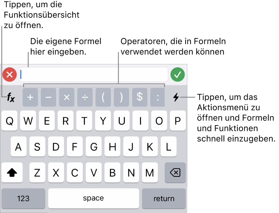 Die Tastatur für Formeln mit dem Formeleditor oben und den in Formeln verwendeten Operatoren darunter. Die Taste „Funktionen“ zum Öffnen der Funktionsübersicht befindet sich links neben den Operatoren, die Taste für das Aktionsmenü ist rechts.