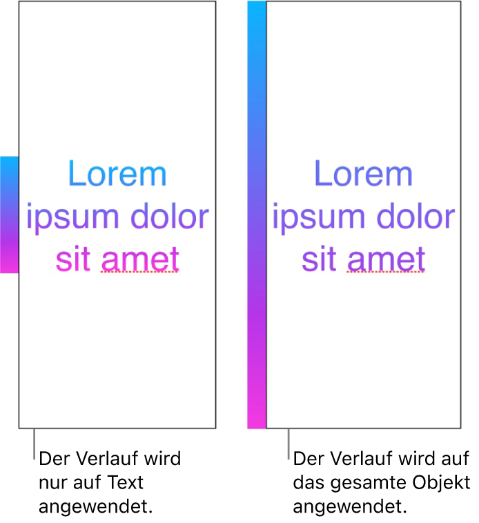 Beispiel eines Texts mit nur auf den Text angewendetem Verlauf, sodass das gesamte Farbspektrum im Text angezeigt wird. Daneben befindet sich ein weiteres Beispiel eines Texts mit einem Verlauf, der auf das gesamte Objekt angewendet wurde, sodass nur ein Teil des Farbspektrums im Text zu sehen ist.