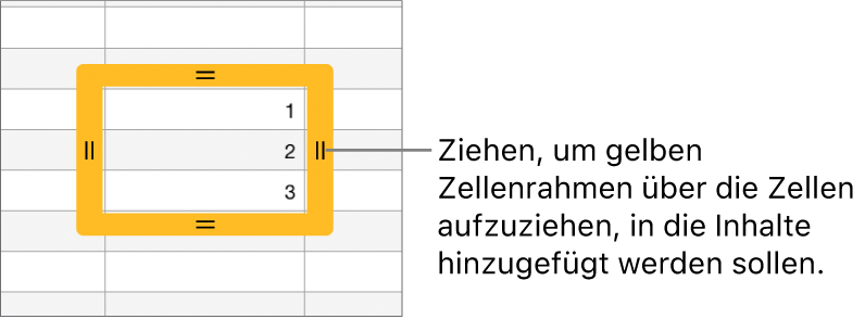 Eine ausgewählte Zelle mit einem großen, gelben Rahmen, den du ziehen kannst, um Zellen automatisch zu füllen.