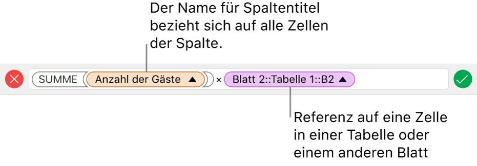 Formeleditor mit einer Formel, die sich auf eine Spalte in einer Tabelle und eine Zelle in einer anderen Tabelle bezieht.