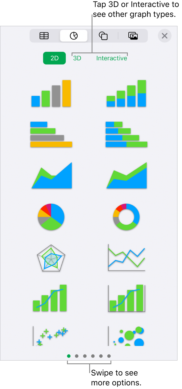 The graph menu showing 2D graphs.