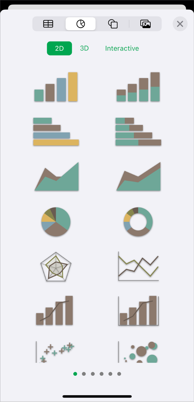 The graphs menu showing 2D graphs.