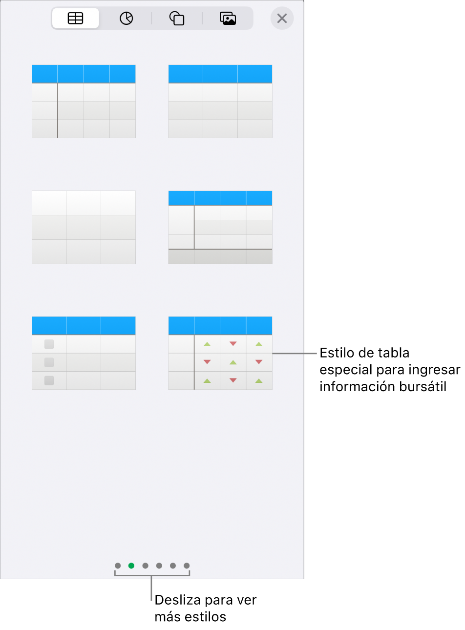 Imágenes en miniatura de los estilos de tabla disponibles con un estilo especial para ingresar información bursátil en la esquina inferior derecha. Seis puntos al final indican que puedes deslizar para ver más estilos.