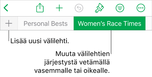 Välilehtipalkki uuden välilehden lisäämiseen sekä välilehtien selaamiseen ja järjestelemiseen.