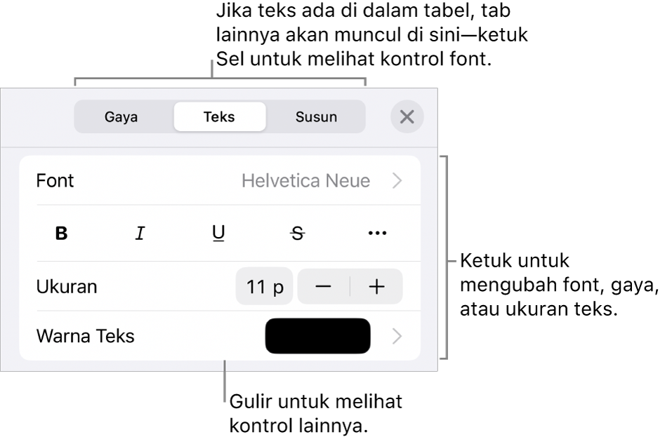 Kontrol teks di menu Format untuk mengatur paragraf dan gaya karakter, font, ukuran, dan warna.