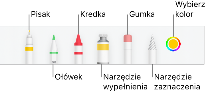 Pasek narzędzi rysowania w Numbers na iPhonie: pisak, ołówek, kredka, wypełnianie, gumka i zaznaczanie. Oprócz nich widoczna jest także paleta kolorów, zawierająca bieżący kolor.