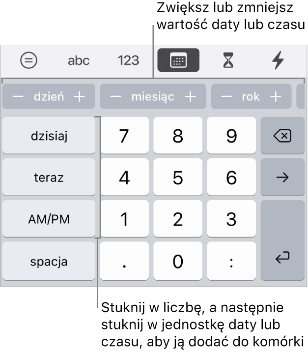 Klawiatura daty i czasu. Na górze widoczny jest rząd przycisków jednostek czasu (miesięcy, dni i lat), przy użyciu których możesz zmieniać wartości znajdujące się w komórce. Po lewej stronie znajdują się klawisze: dziś, teraz i AM/PM, a na środku widoczne są klawisze z liczbami.