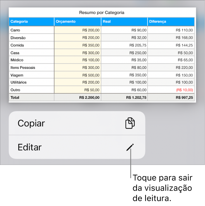 Uma tabela está selecionada e abaixo dela está um menu com os botões Copiar e Editar.