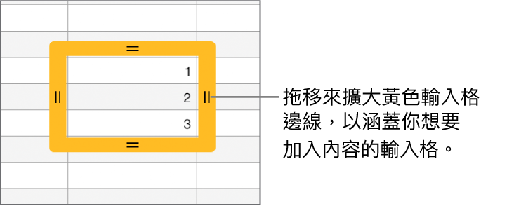 所選的輸入格帶有大的黃色邊線，你可以拖移來自動填寫輸入格。