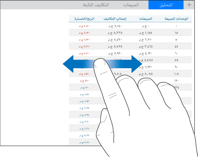 إصبع واحد يتحرك لليسار ولليمين للتمرير من جانب إلى جانب عبر جدول.