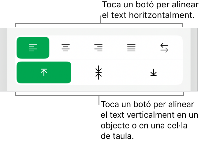 Botons d’alineació horitzontal i vertical del text.