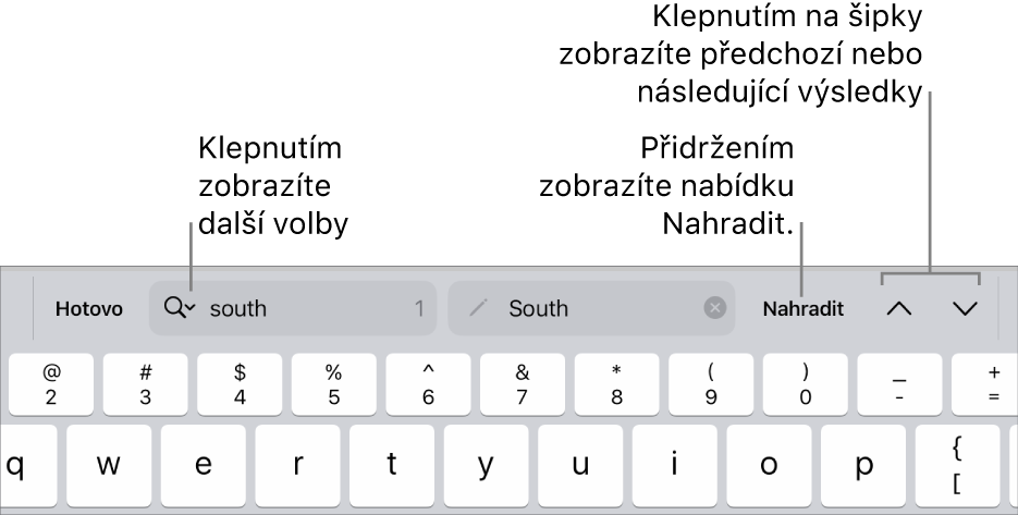 Ovládací prvky hledání a nahrazování nad klávesnicí s popisky u tlačítek Volby hledání, Nahradit, Nahoru a Dolů.