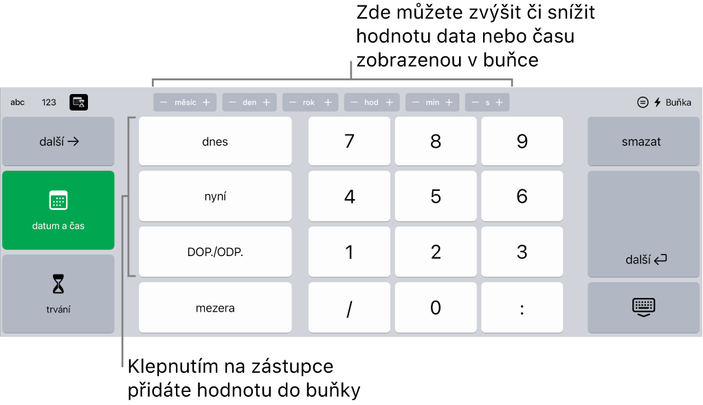 Klávesnice pro datum a čas Na tlačítkách u horního okraje se zobrazují časové jednotky (měsíc, den, rok a hodina), které můžete zvyšovat a měnit tak hodnotu uvedenou v buňce. Klávesy na levé straně přepínají mezi klávesnicemi pro datum a čas a pro dobu trvání a uprostřed klávesnice se nacházejí číselné klávesy.