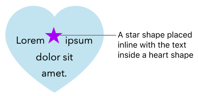 A star shape appears inline with text inside a heart shape.