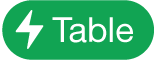 the Table Action menu button