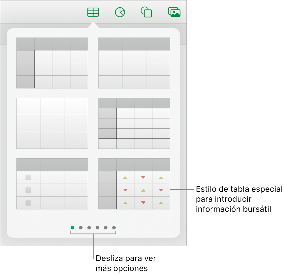 El menú desplegable de tabla, con imágenes en miniatura de los estilos de tabla y un estilo especial para introducir información bursátil en la esquina inferior derecha. Seis puntos al final indican que puedes deslizarte para ver más estilos.