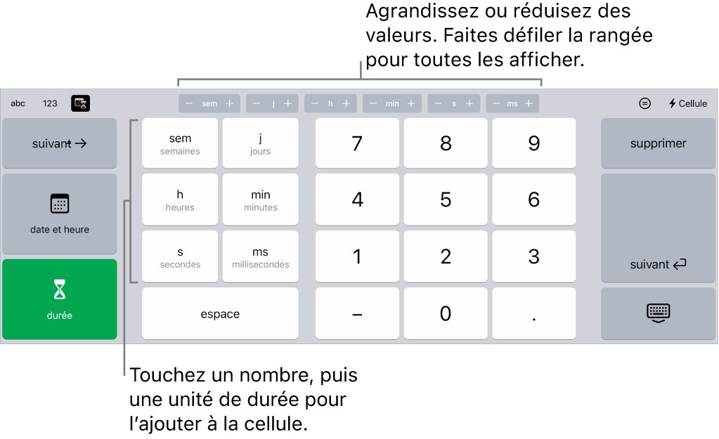 Clavier de durée avec des boutons en haut au centre qui affichent les unités temporelles (semaines, jours et heures) que vous pouvez incrémenter pour modifier la valeur indiquée dans la cellule. Il existe des touches sur la gauche pour les semaines, les jours, les heures, les minutes, les secondes et les millisecondes. Les touches numériques se trouvent au centre du clavier.