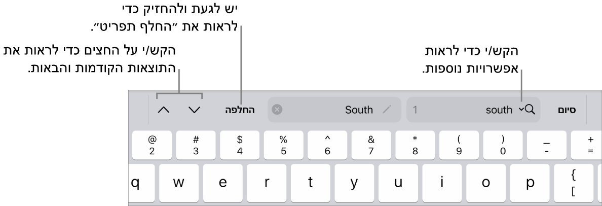 פקדי ״חפש והחלף״ מעל למקלדת עם הסברים לכפתורים ״אפשרויות חיפוש״, ״החלף״ ומעבר למעלה/מעבר למטה.