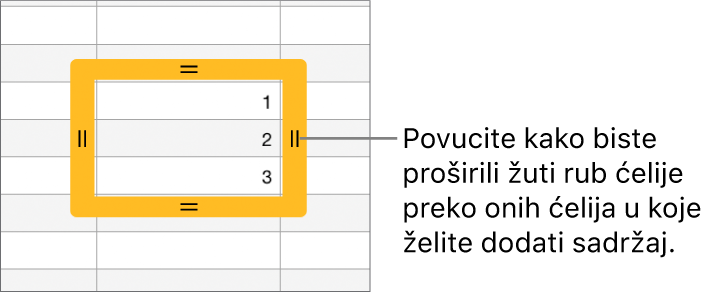 Odabrana ćelija s velikim žutim rubom koji možete povlačiti za auto ispunu ćelija.