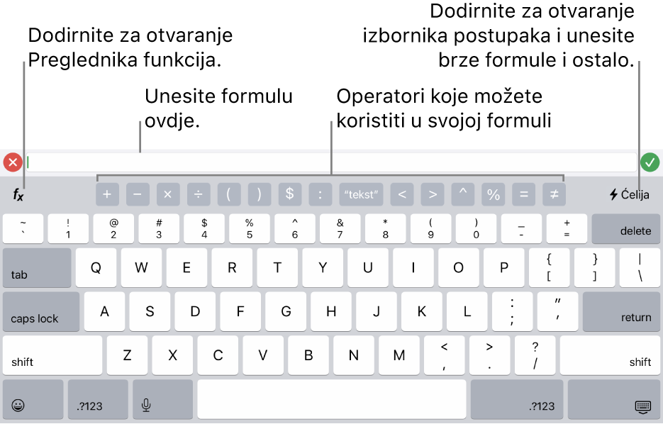 Tipkovnica za formule s Urednikom formula na vrhu i operatorima koji se upotrebljavaju u formulama ispod njega. Tipka Funkcije za otvaranje Preglednika funkcija nalazi se lijevo od operatora, a tipka izbornika Postupak nalazi se s desne strane.