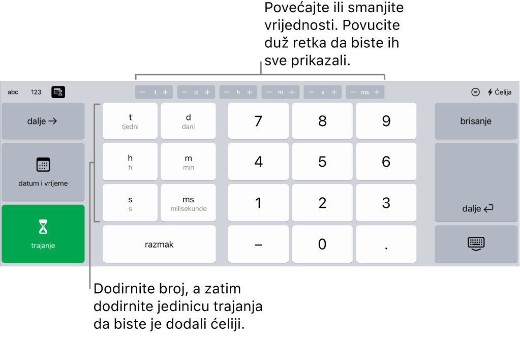 Tipkovnica za trajanje s tipkama u gornjem središnjem dijelu koja prikazuje jedinice vremena (tjedni, dani i sati) koje možete postupno mijenjati za promjenu vrijednosti u ćeliji. Na lijevoj strani su tipke za tjedne, dane, sate, minute, sekunde i milisekunde. Brojčane tipke u središtu su tipkovnice.