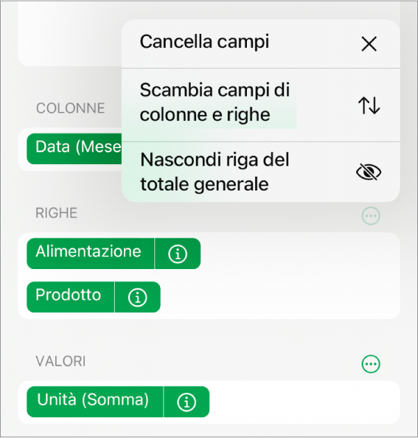 Il menu “Altre opzioni campo” che mostra i controlli per nascondere i totali generali, scambiare i campi di colonne e righe, e cancellare i campi.