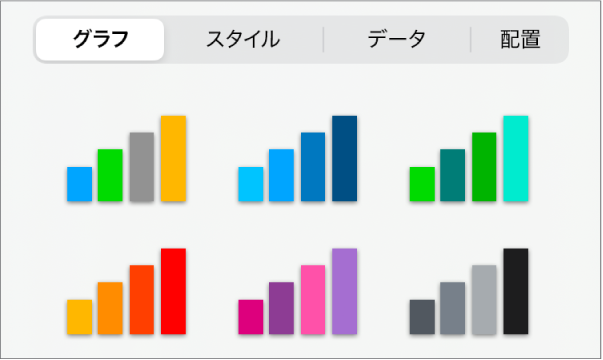 「フォーマット」メニューの「グラフ」タブ内の「グラフスタイル」。