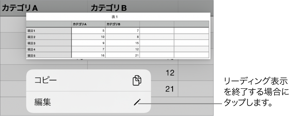 表のセルが選択され、その上のメニューに「コピー」ボタンと「編集」ボタンが表示された状態。