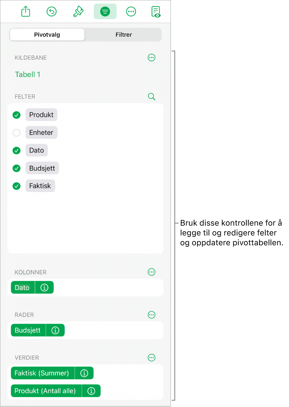 Menyen Pivotvalg med felt i inndelingene Kolonner, Rader og Verdier, samt kontroller for å redigere feltene.