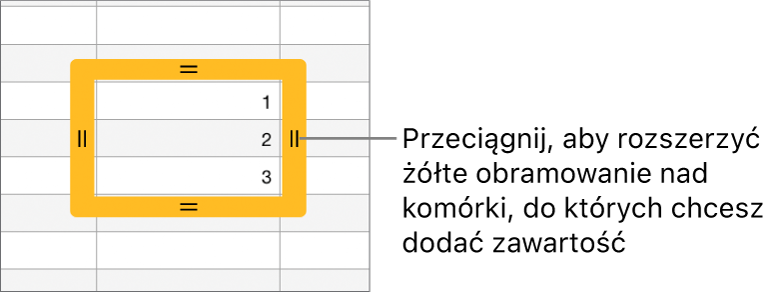 Zaznaczona komórka z dużym, żółtym obramowaniem, które możesz przeciągnąć, aby automatycznie wypełnić komórki.