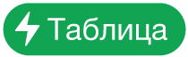 кнопки меню «Действия с таблицей»