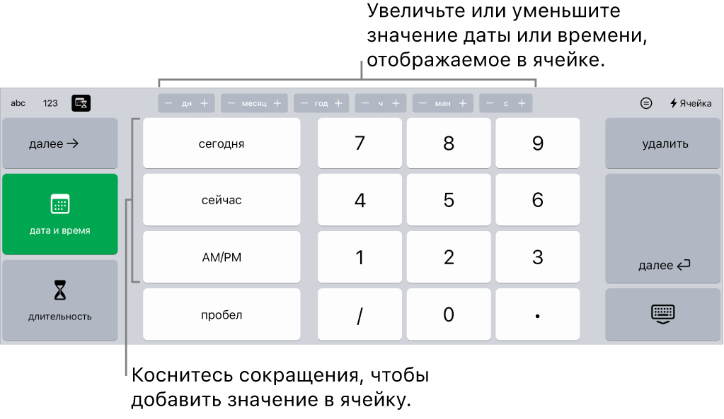 Клавиатура даты и времени. Кнопки в верхней части показывают единицы времени (месяц, день, год и часы), которые можно добавить для изменения значения, показанного в ячейке. Слева находятся клавиши для переключения между клавиатурами для ввода даты, времени или длительности; в центре клавиатуры расположены цифровые клавиши.