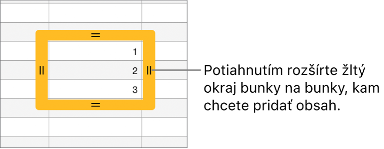 Označená bunka s veľkým žltým okrajom, ktorého potiahnutím možno automaticky vyplniť bunky.