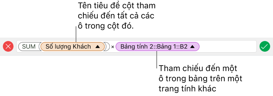 Trình sửa công thức đang hiển thị công thức tham chiếu đến một cột trong một bảng và một ô trong một bảng khác.