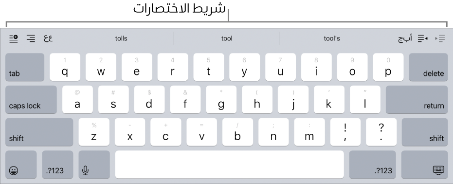 لوحة مفاتيح تظهر بها أزرار اختصارات في صف فوق الصف العلوي من المفاتيح.
